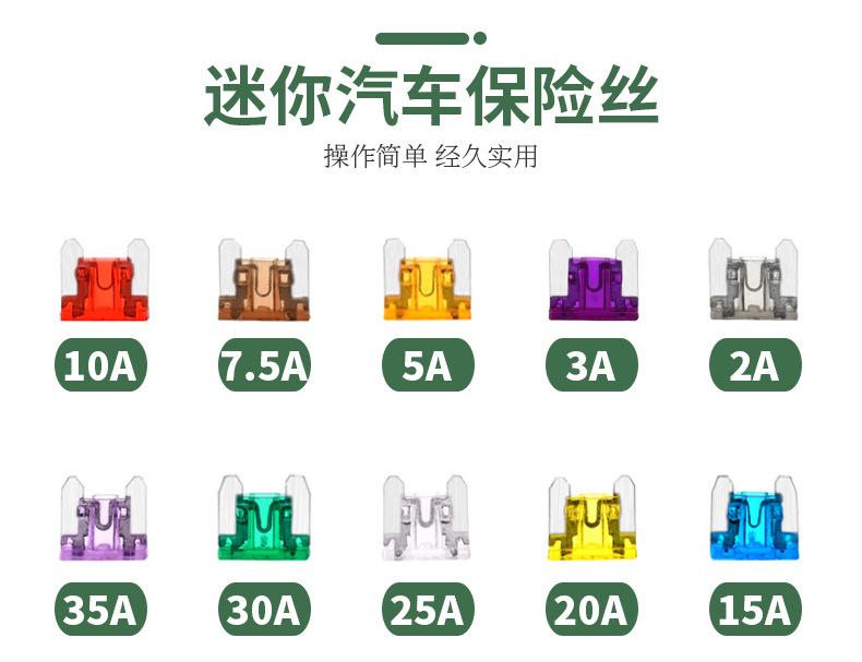 Mini汽车保险片